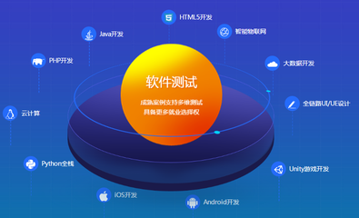 武漢軟件測試培訓(xùn)班推薦與企業(yè)發(fā)展趨勢